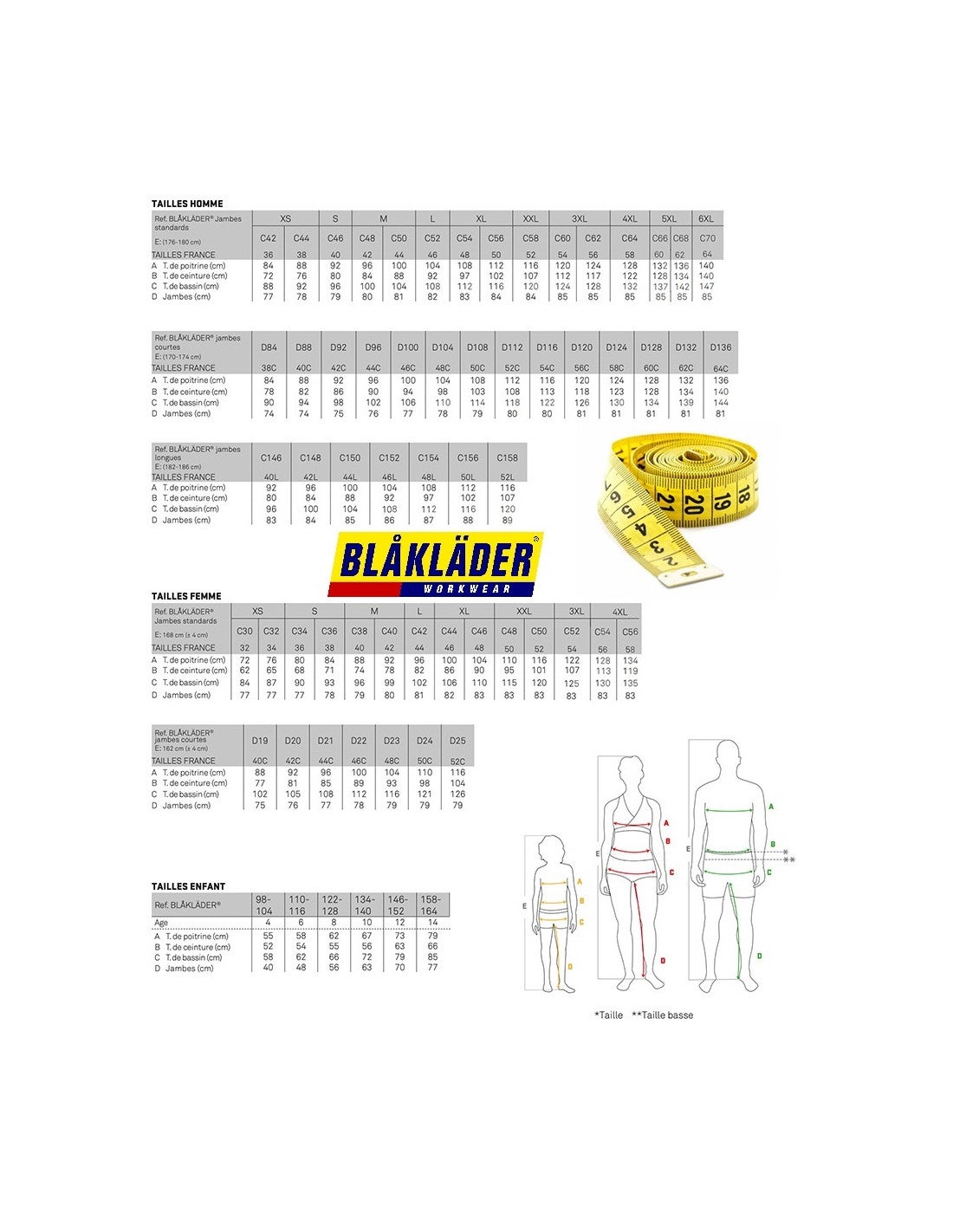 Pantalon artisan haute visibilité Jaune fluo/Gris moyen - Blaklader - Taille 44 - 4