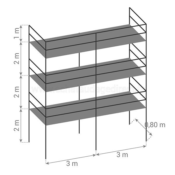 Echafaudage fixe de façade 56m² - Structure seule + Lisses - DUO56-S - 2