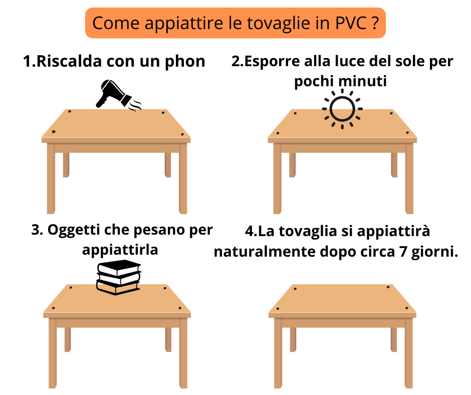 PROCIDA 004 Tovaglia plastificata in PVC stampato 345 gr/m2- varie fantasie e misure - 140x400 cm - 5