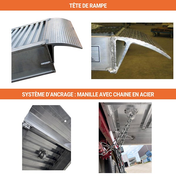Longueur de rampe 5.00m - Hauteur à franchir de 1500mm - charge max par paire 4210kg pour empattement 2000mm - Vendue à l'unité - M160/50US - 4