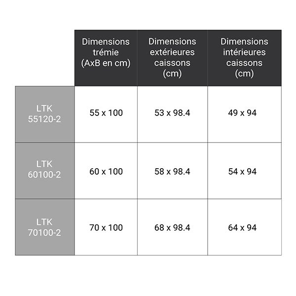 Escalier escamotable isolé - Trémie de 55 x 100cm - Hauteur de 2.53 à 2.80m - LTK55100-2 - 3