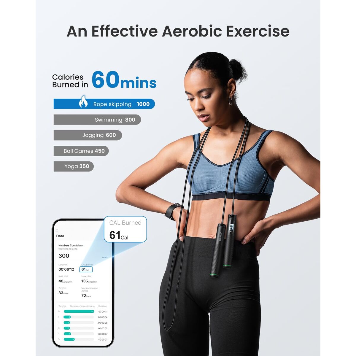 Renpho Corda per saltare SMART JUMP ROPE nera, lunghezza regolabile, senza filo - 8