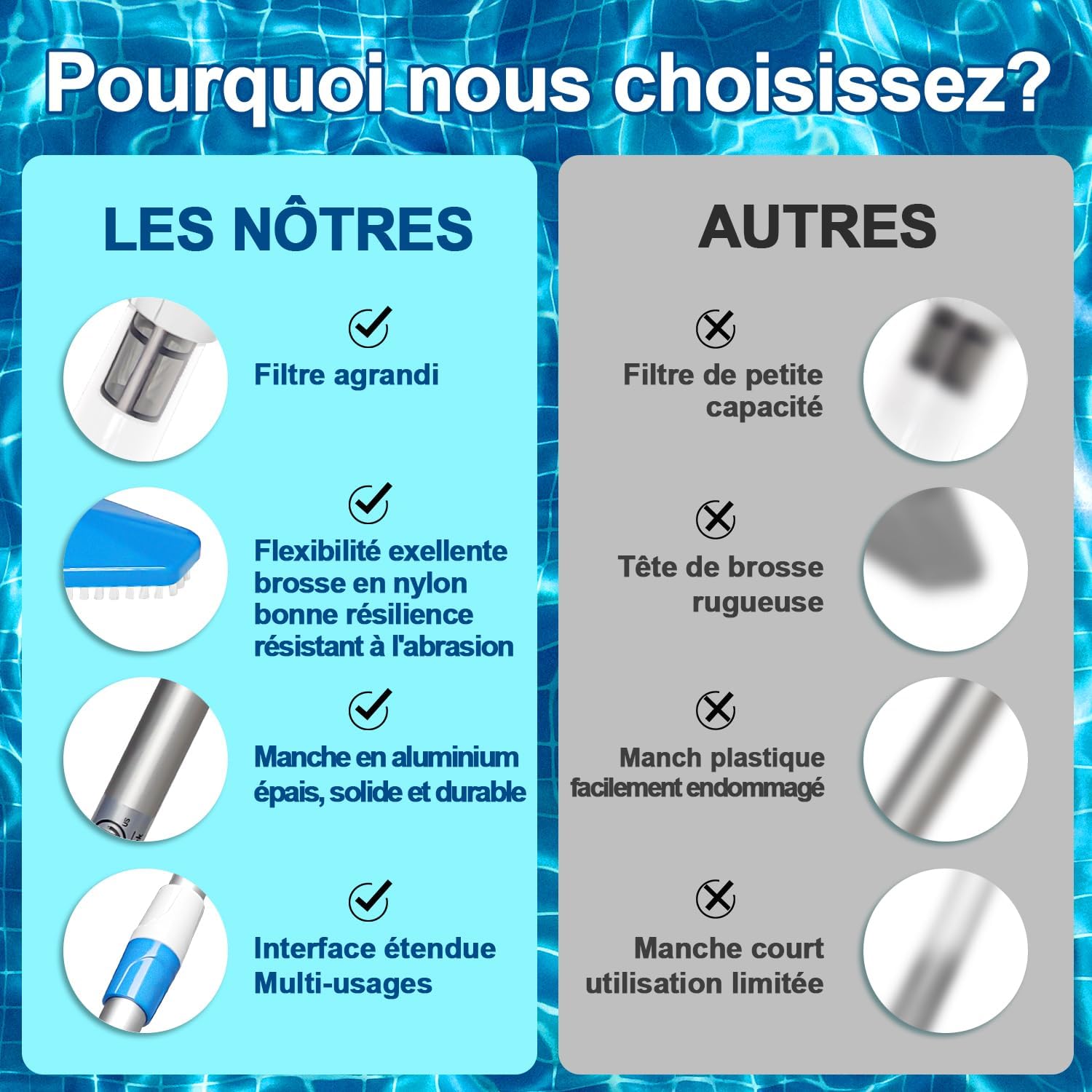 Aspirateur de piscine sans fil, nettoyeur électrique 3 en 1 avec batterie rechargeable pour petites piscines, jacuzzis et spas, bleu - 5