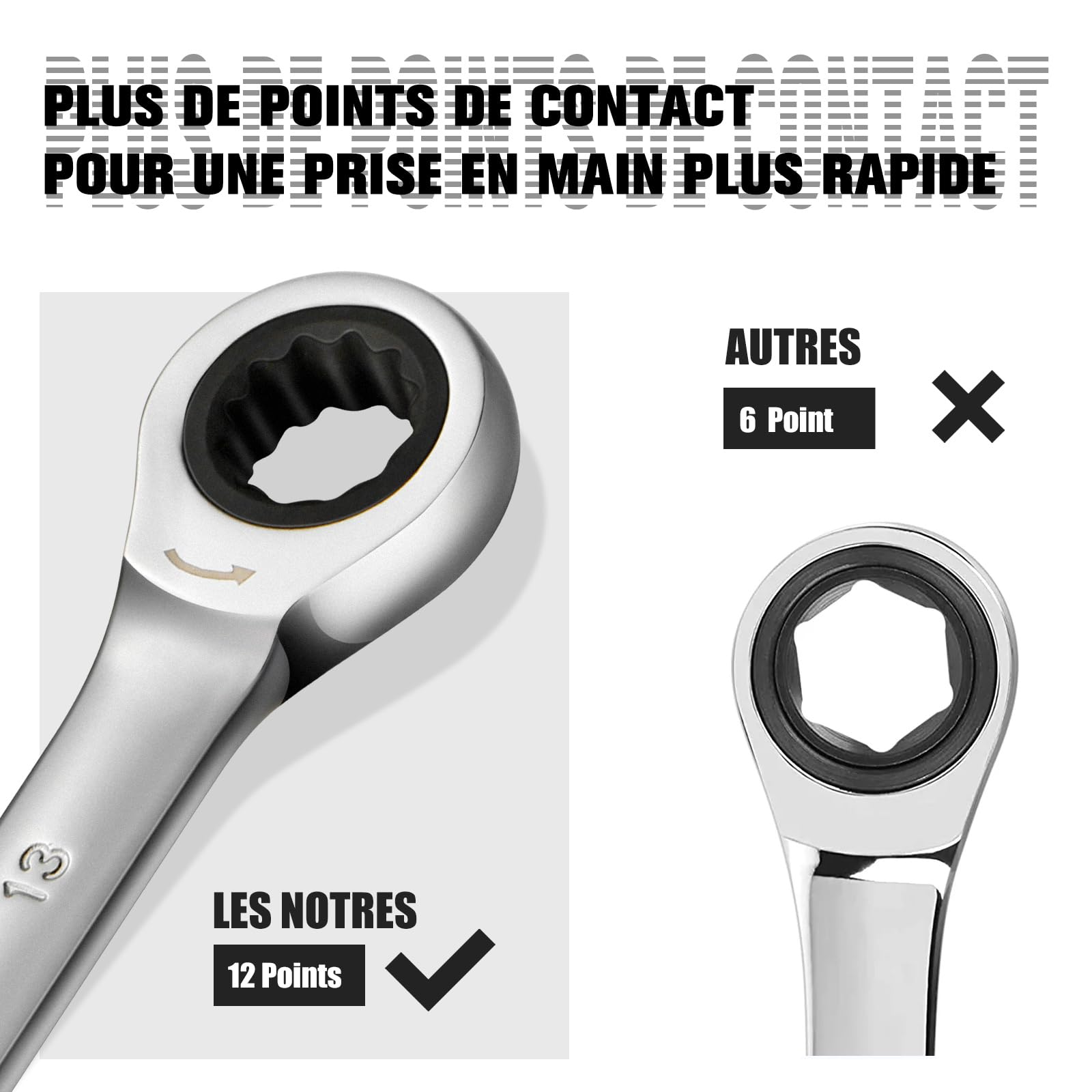 SORAKO Clé Plate à Cliquet 13mm, Clés Mixtes à Cliquet, Outils de Réparation à Domicile, 72 Dents 5° Angle Reprise Clés Mixtes à Cliquet - 5