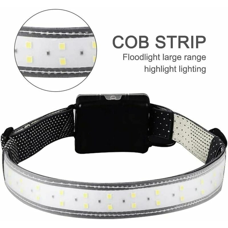 Lampe Frontale LED 1000 Lumens – Rechargeable USB, Détecteur De Mouvement, Étanche, Portée 50 M