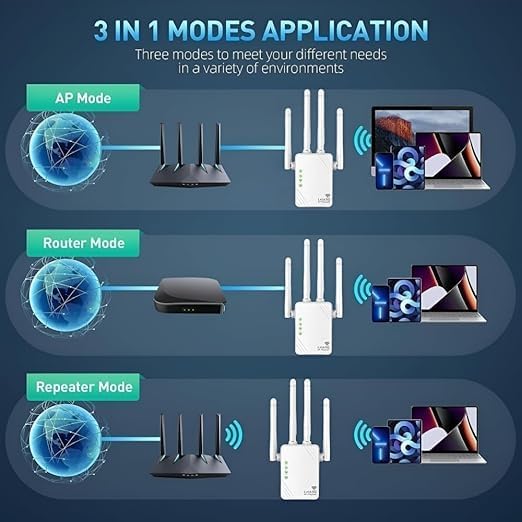 Amplificateur WiFi 1200Mbps, double bande 5Ghz et 2,4Ghz, port Gigabit et WPS, équipé de 4 antennes, compatible avec toutes les box réseau，blanc - 6