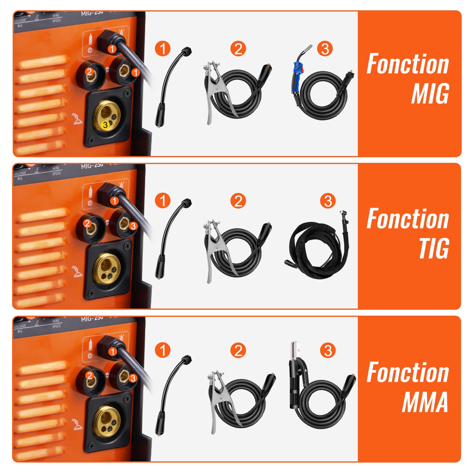 Poste à Souder MIG- VEVOR 250 Poste à Souder MIG MMA TIG 250 A Poste de Soudage Portable Soudeuse Inverseur à Fil Fourré Machine à Souder 3 en 1 - 8