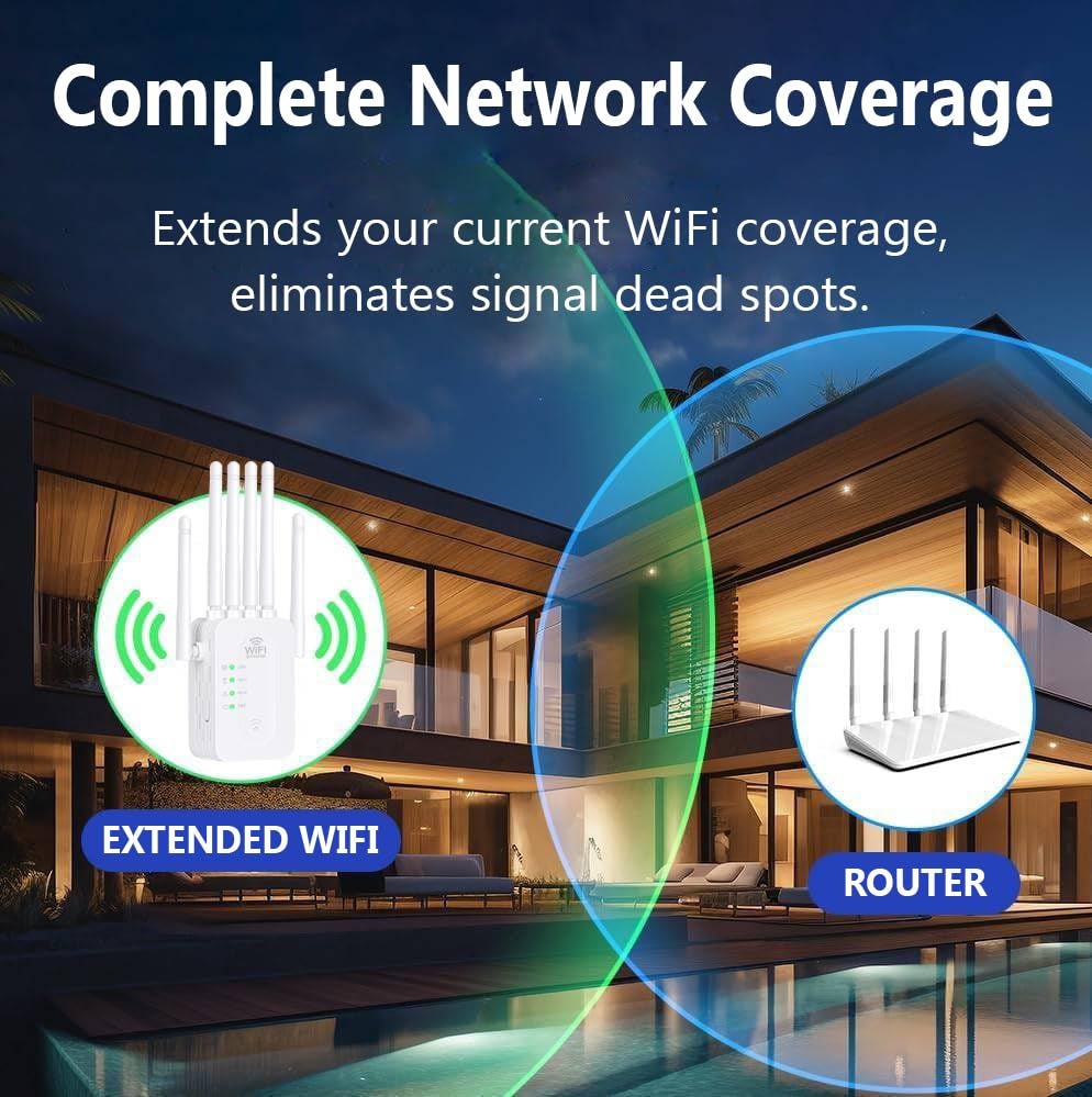 Répéteur WiFi AC1200 Double Bande – Amplificateur 1200 Mbps 2.4/5 GHz, 4 Antennes, 2 Ports Ethernet, Couverture 120 M²