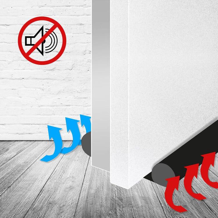 Zestaw uszczelki do drzwi izolujące od zimna chroniące przed hałasem oszczędzające energię wiatrochronne dwustronne z możliwością przycięcia do pokoi