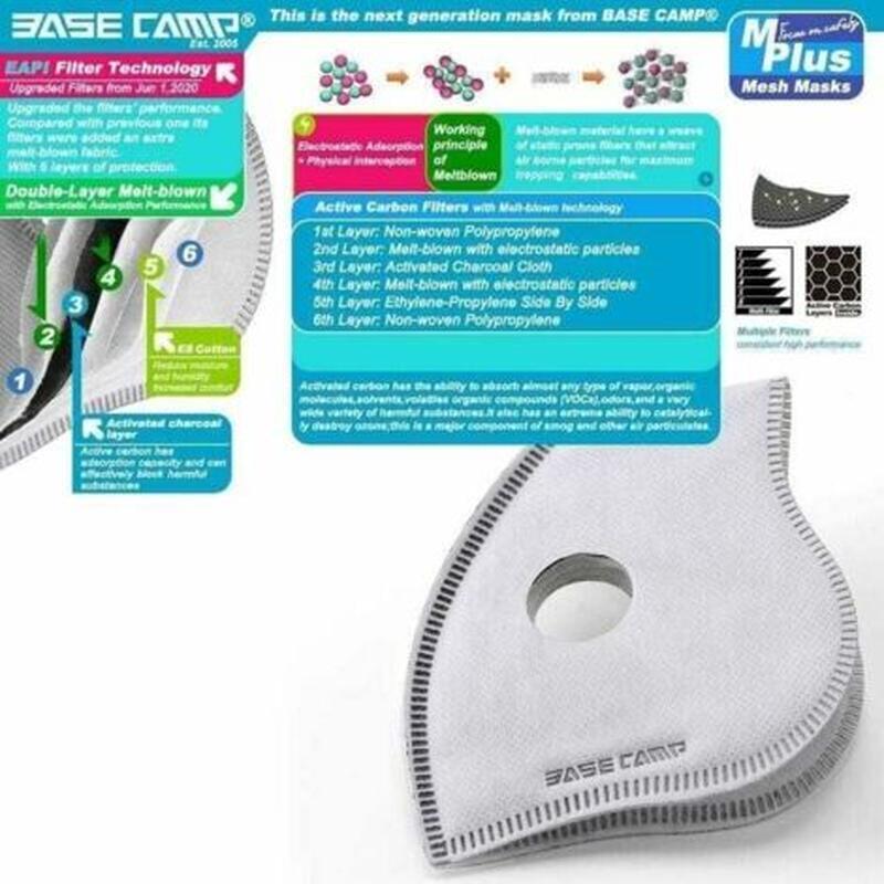 Masque anti-poussière - Protection menuiserie/ponçage/peinture - Chantiers/jardinage - Respiration confortable - Artisans et jardiniers - 4