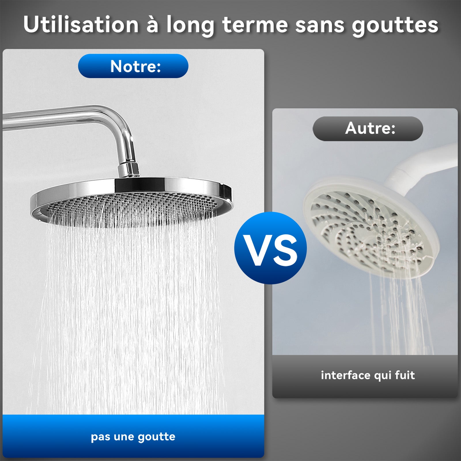 Colonne de Douche Thermostatique, Ensemble de Douche Hauteur Réglable sans Percement Supplémentaire Chromé avec Douchette 3 Jets, Mitigeur en Laiton - 7