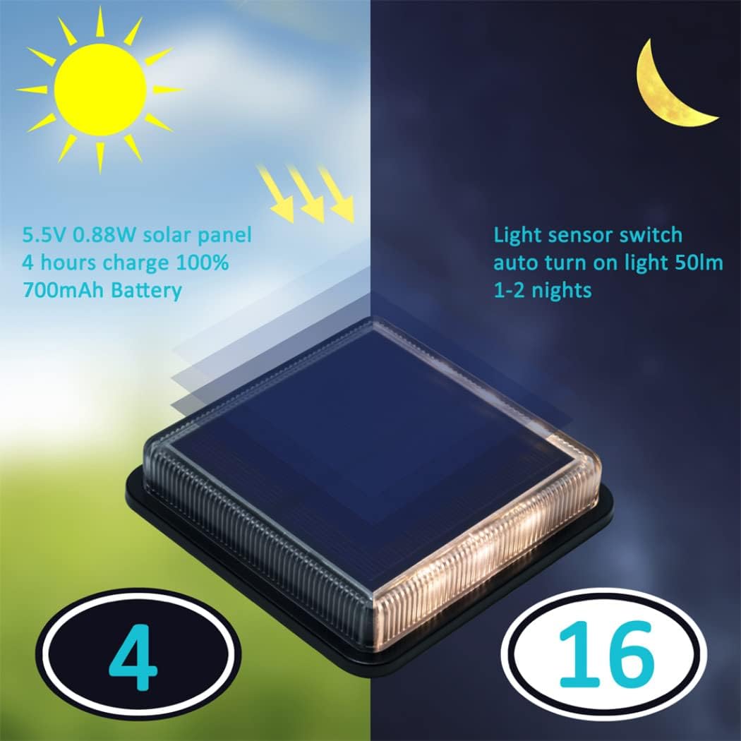 Lot 4 Lampes Solaires Extérieur 24 LED 360° Blanc Chaud – Lumière Jardin Sol IP68 Étanchéité Totale