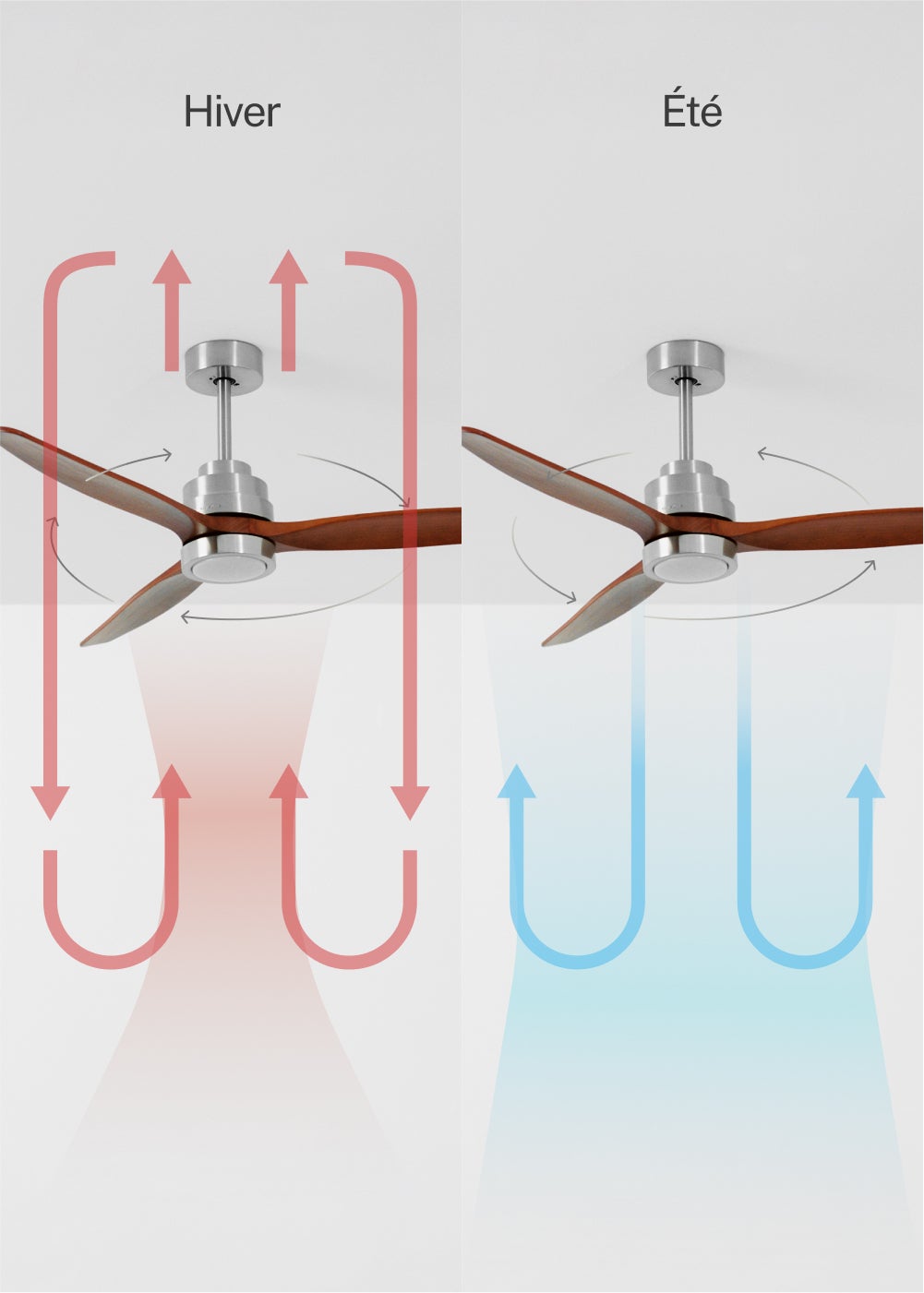 WIND STYLANCE M - Ventilateur de plafond 40W silencieux 100% bois Ø 132 cm avec eclaraige sans wifi - 5