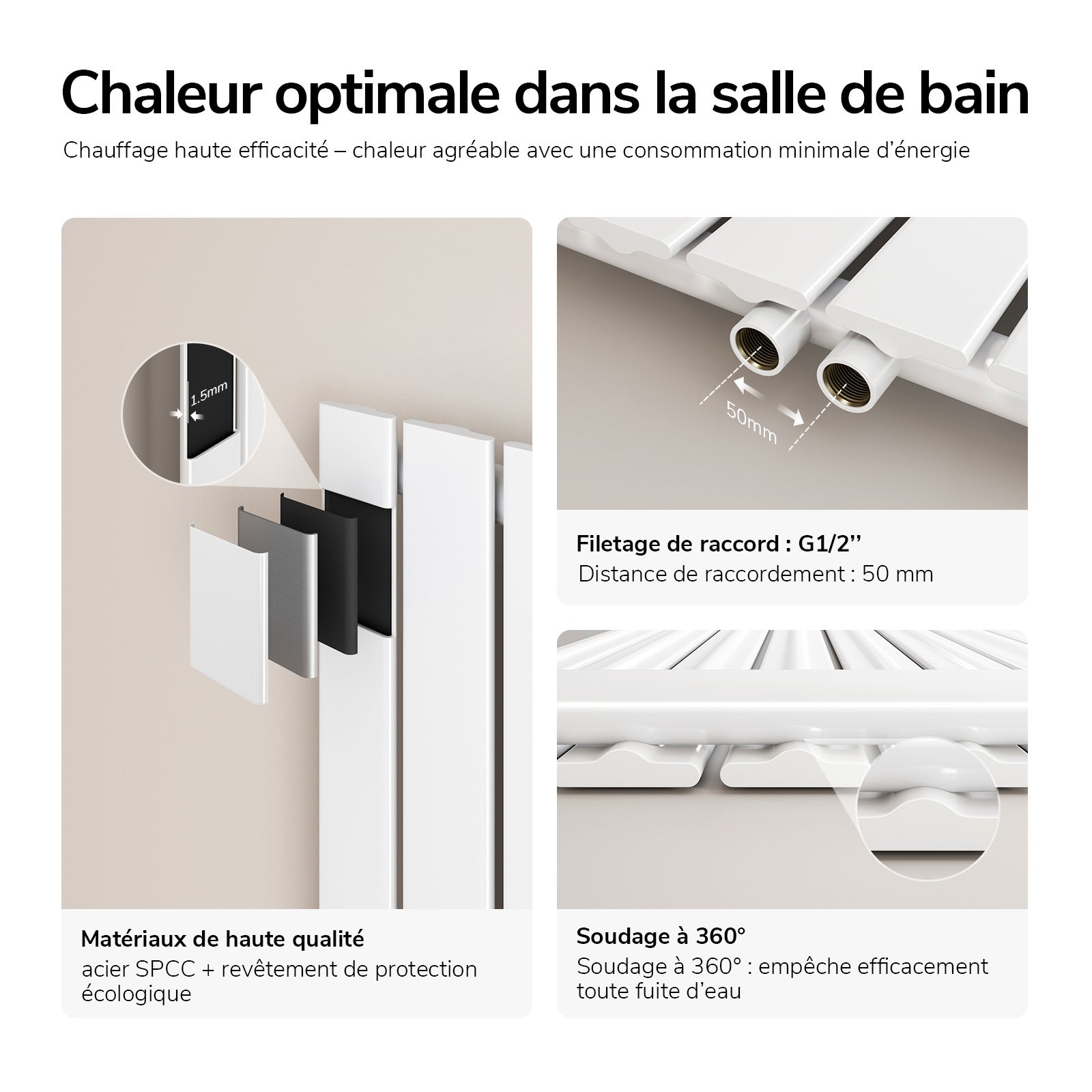 EMKE Radiateur à Eau Chaude, Radiateur plat seule couche connexion centrale, Blanc 60x30cm 233W - 2