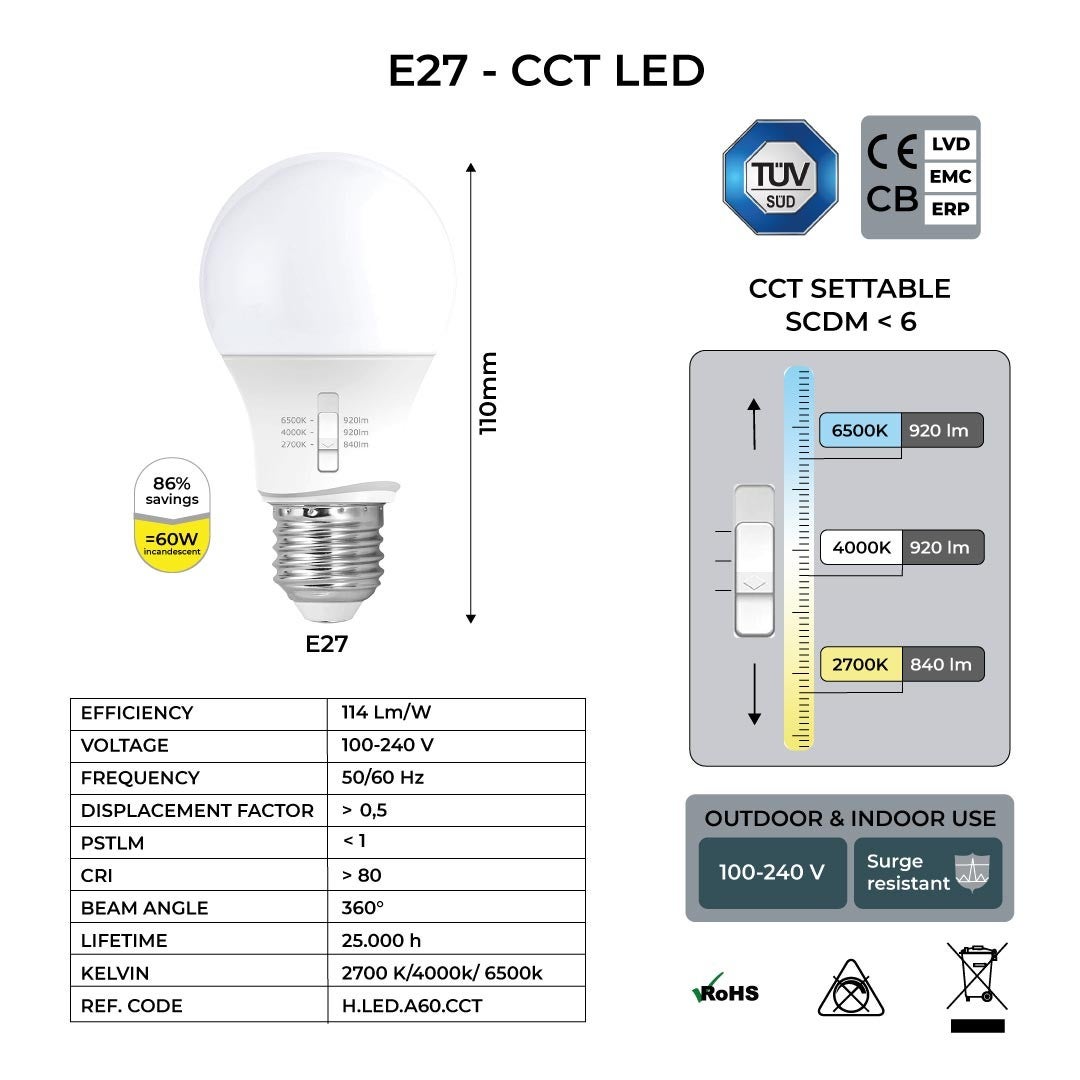 Lampadaire extérieur Fumagalli LED 