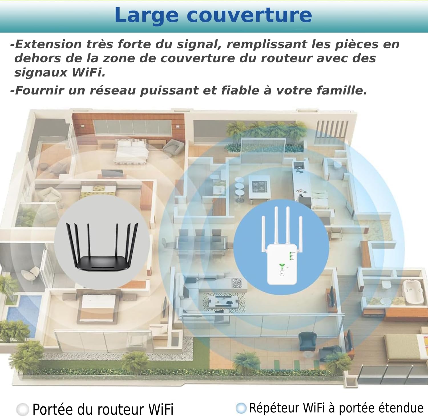 Répéteur WiFi Exterieur, 2025 Nouveau Amplificateur WiFi 1200Mbps, Répéteur WiFi Puissant sans Fil Double Bande 5GHz&2.4GHz WiFi Extender,Compatible - 2