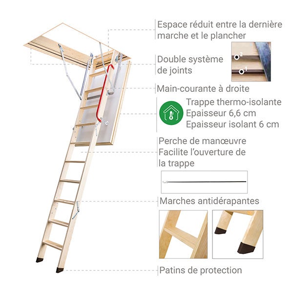 Escalier escamotable isolé - Trémie de 55 x 100cm - Hauteur de 2.53 à 2.80m - LTK55100-2 - 4