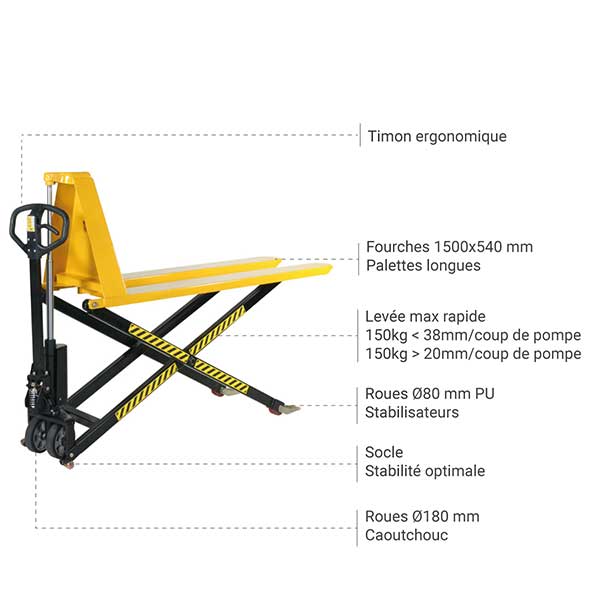 Transpalette levée haute manuel à fourches longues 1500x520mm - Levée 800mm - Capacité 1T - Ergonomie et sécurité - 1830043015 - 3
