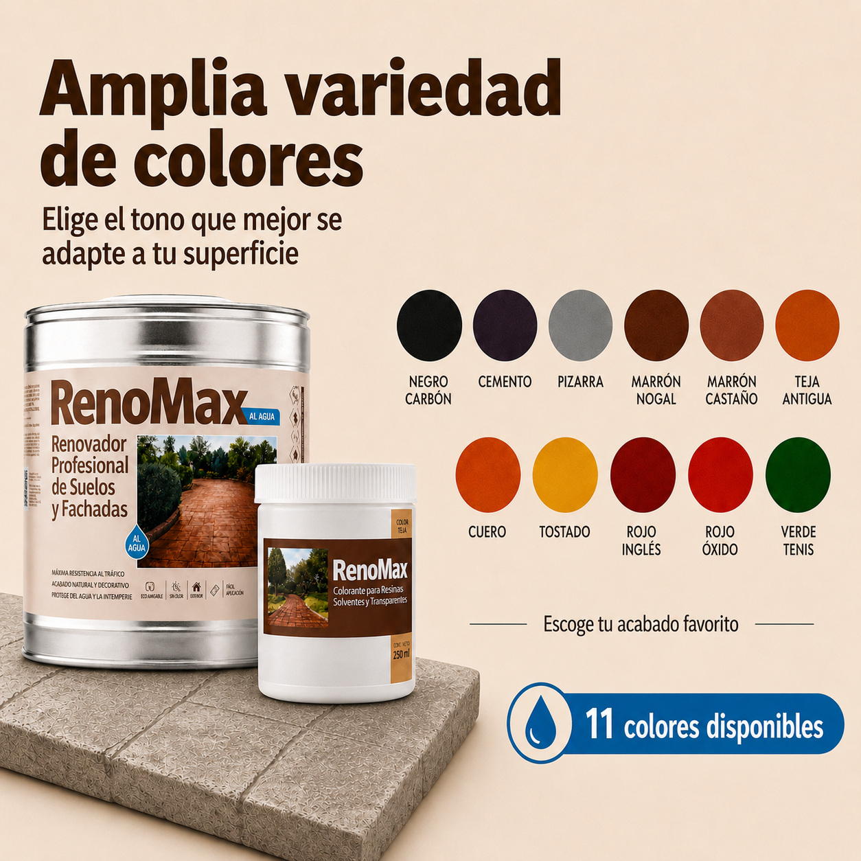 RENOMAX - Resina Hormigon Impreso y Superficies Porosas Al Agua + Tinte Hormigon Impreso Color Cemento, 2L Cubre hasta 20m² | Garantía 5 Años - 8